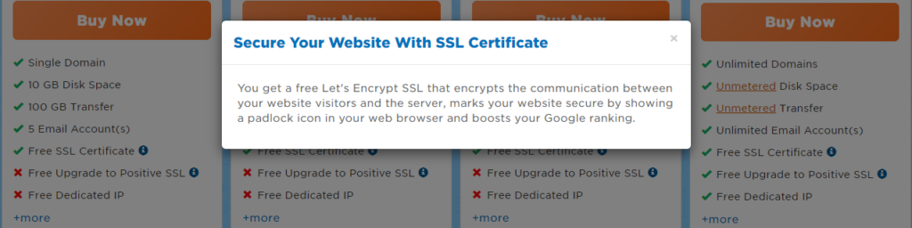 Free SSL with hosting